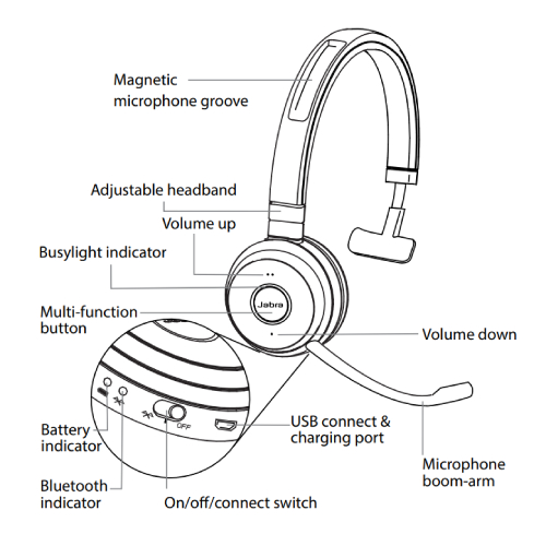 Jabra Evolve 65 UC Mono SE