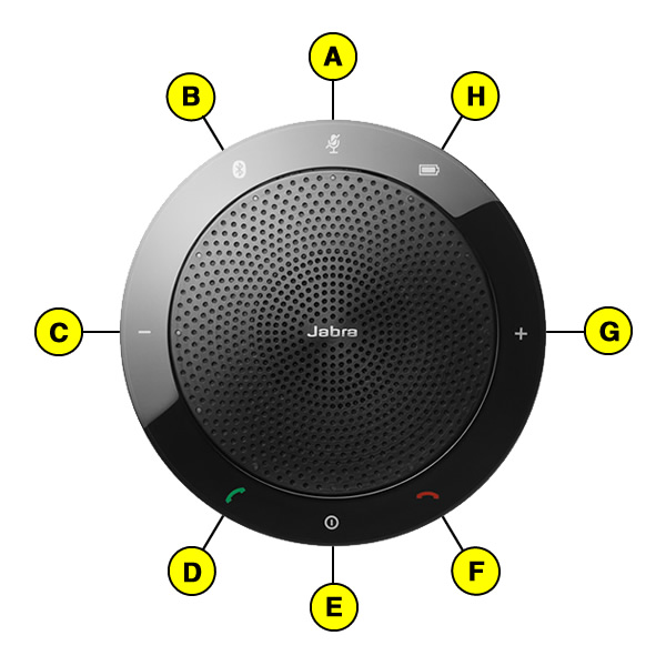 Jabra SPEAK 510 MS Portable Bluetooth Speakerphone